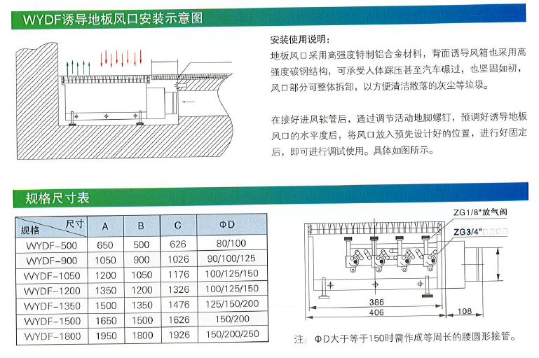 WYDF诱导地板风口安装示意图.png