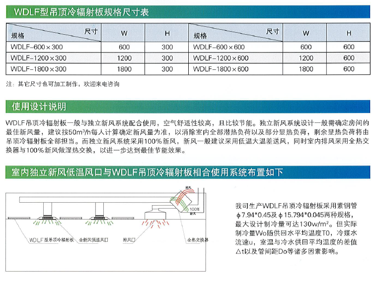 WDLF型吊顶冷辐射板规格尺寸表.png