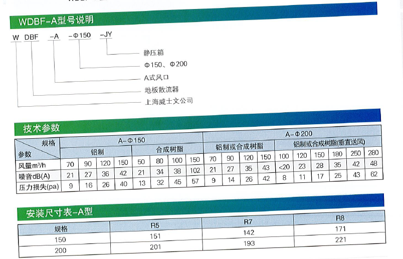 WDBF-A地板散流器技术参数1.png