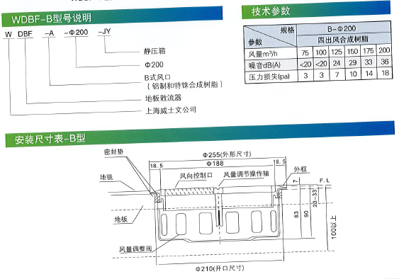 WDBF-B地板散流器技术参数.png