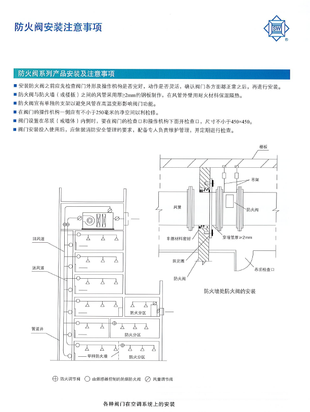 防火阀系列产品安装及注意事项.png