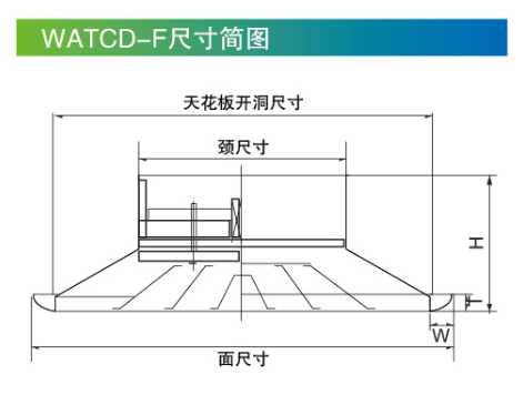 WATCD-F尺寸简图.png