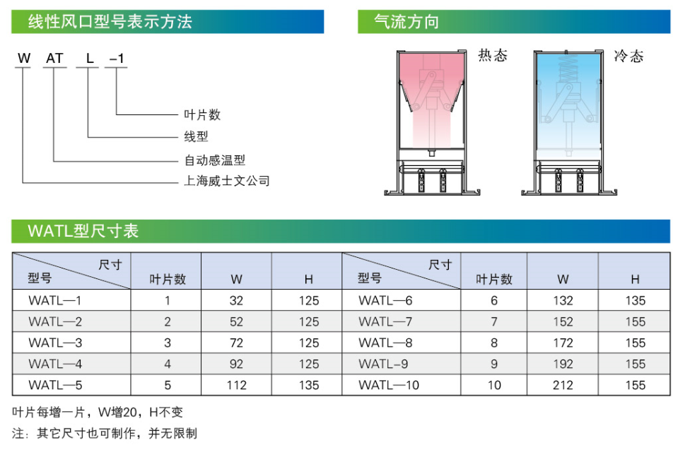 WATL型气流方向.png